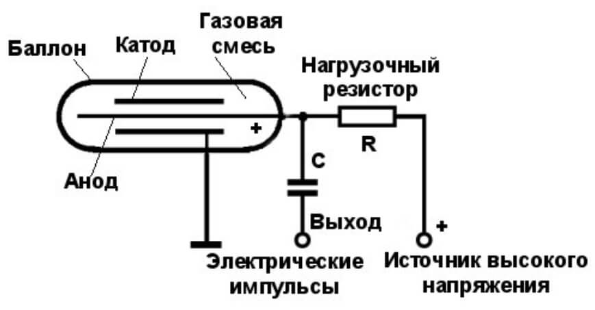 Блэк спрут официальная ссылка 1blacksprut me