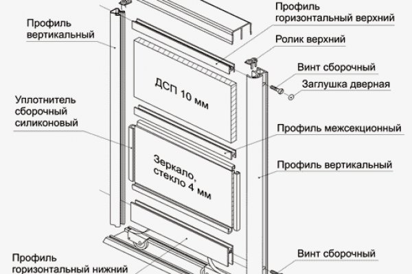 Рабочие ссылки на блэк спрут